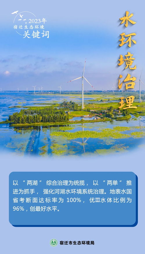 宿迁生态环境 回顾2023 盘点全年,就看这十个关键词